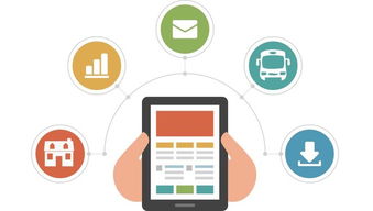 從Netflix逆襲與當(dāng)當(dāng)賣身看企業(yè)基業(yè)長(zhǎng)青之道