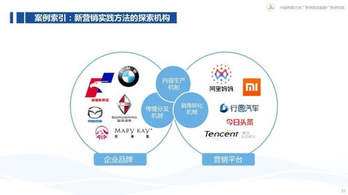 揭秘互聯(lián)網(wǎng)下半場新營銷 從流量驅(qū)動到價值共生