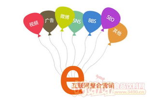 構(gòu)筑信任之基 企業(yè)玩轉(zhuǎn)互聯(lián)網(wǎng)營銷與銷售的關(guān)鍵